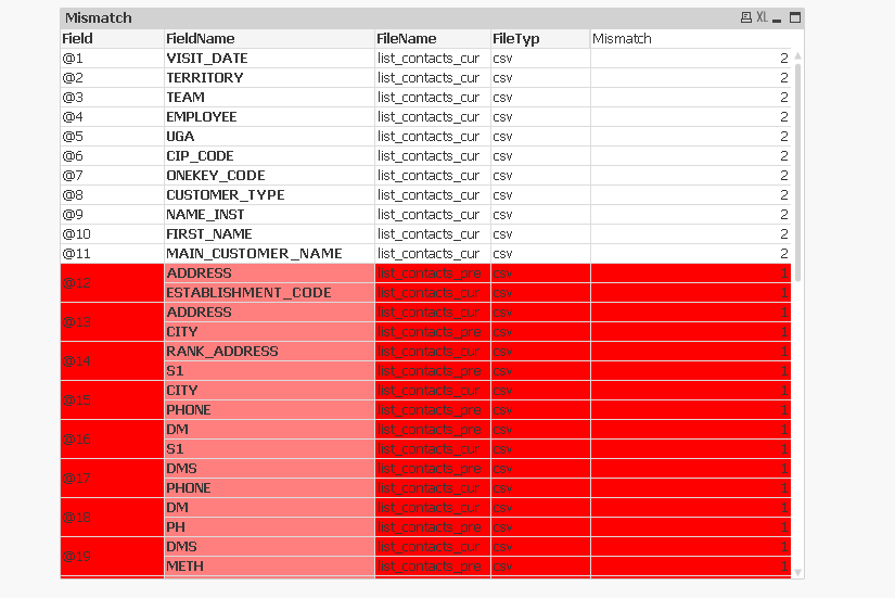 Comparision of excel header2.PNG